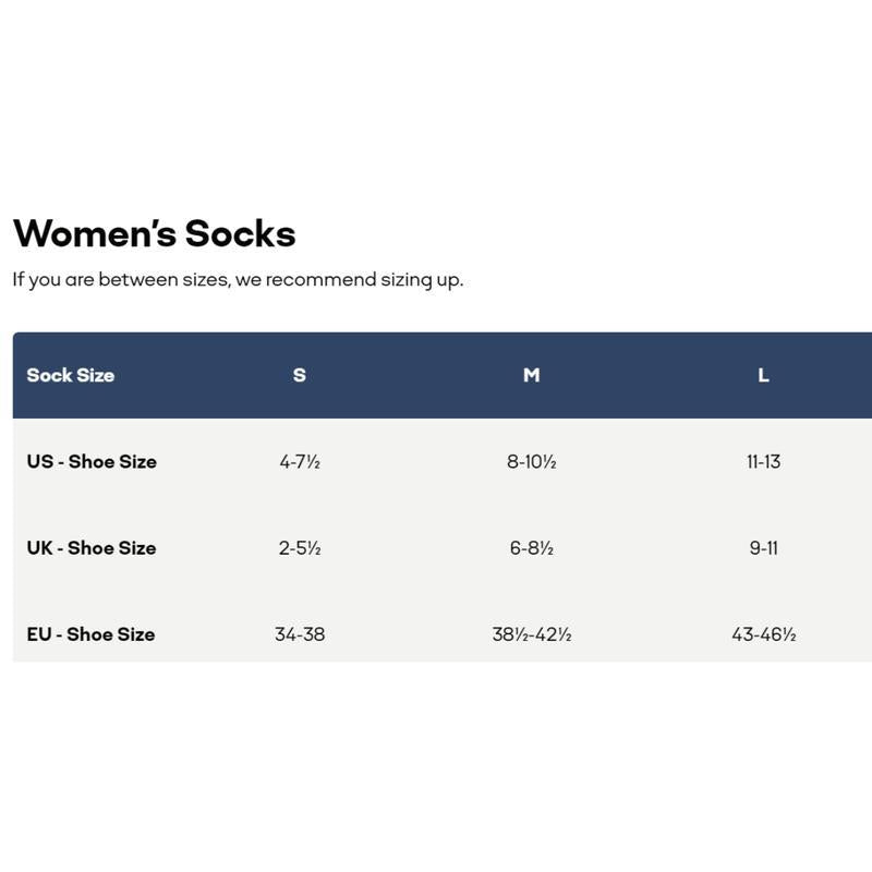 [2/3/5 Pack] BOMBA Honeycomb Ankle Socks – Unisex Running Socks for Women & Men | Moisture-Wicking, Arch Support, Anti-Blister Design, Seamless Toe & Compression Fit