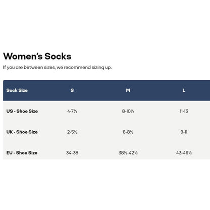 [2/3/5 Pack] BOMBA Honeycomb Ankle Socks – Unisex Running Socks for Women & Men | Moisture-Wicking, Arch Support, Anti-Blister Design, Seamless Toe & Compression Fit