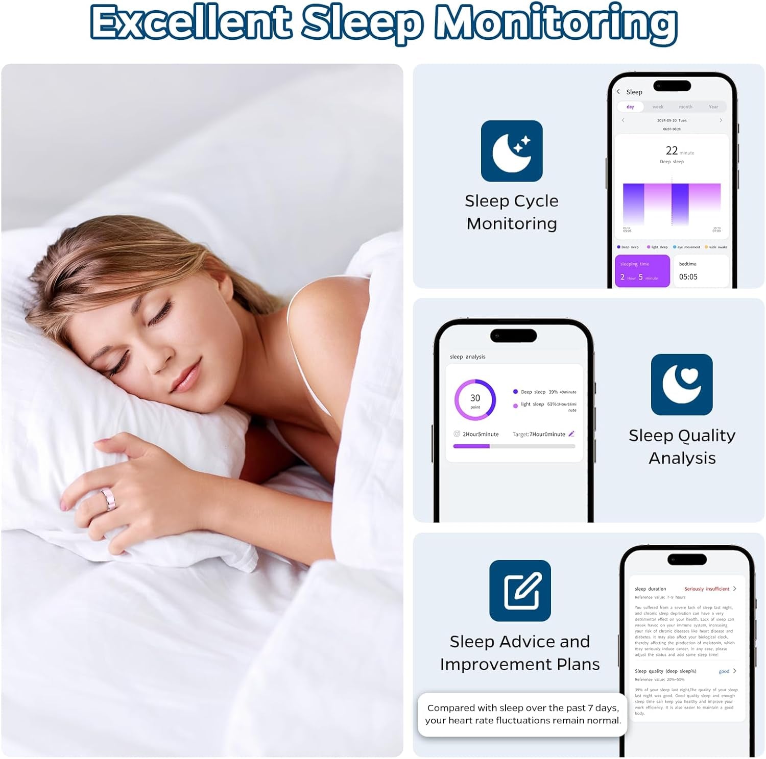 Smart Ring Health Tracker, Sleep Tracker Ring with Heart Rate, Waterproof Fitness Ring for Activity Monitoring/Steps/Distance/Calories, Air Gestures, up to 7-Day Battery, for Ios Android (Silver,#8)