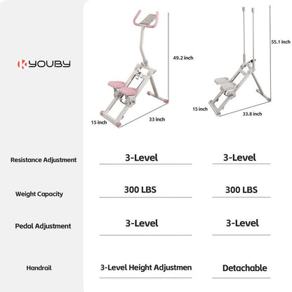 KYOUBY Stair Stepper for Home-Upgrade Vertical Climber Workout Machine for Full-Body Exercise Climber Fitness Equipment with Stable Frame Adjustable Bicycle Handle Stair Climber